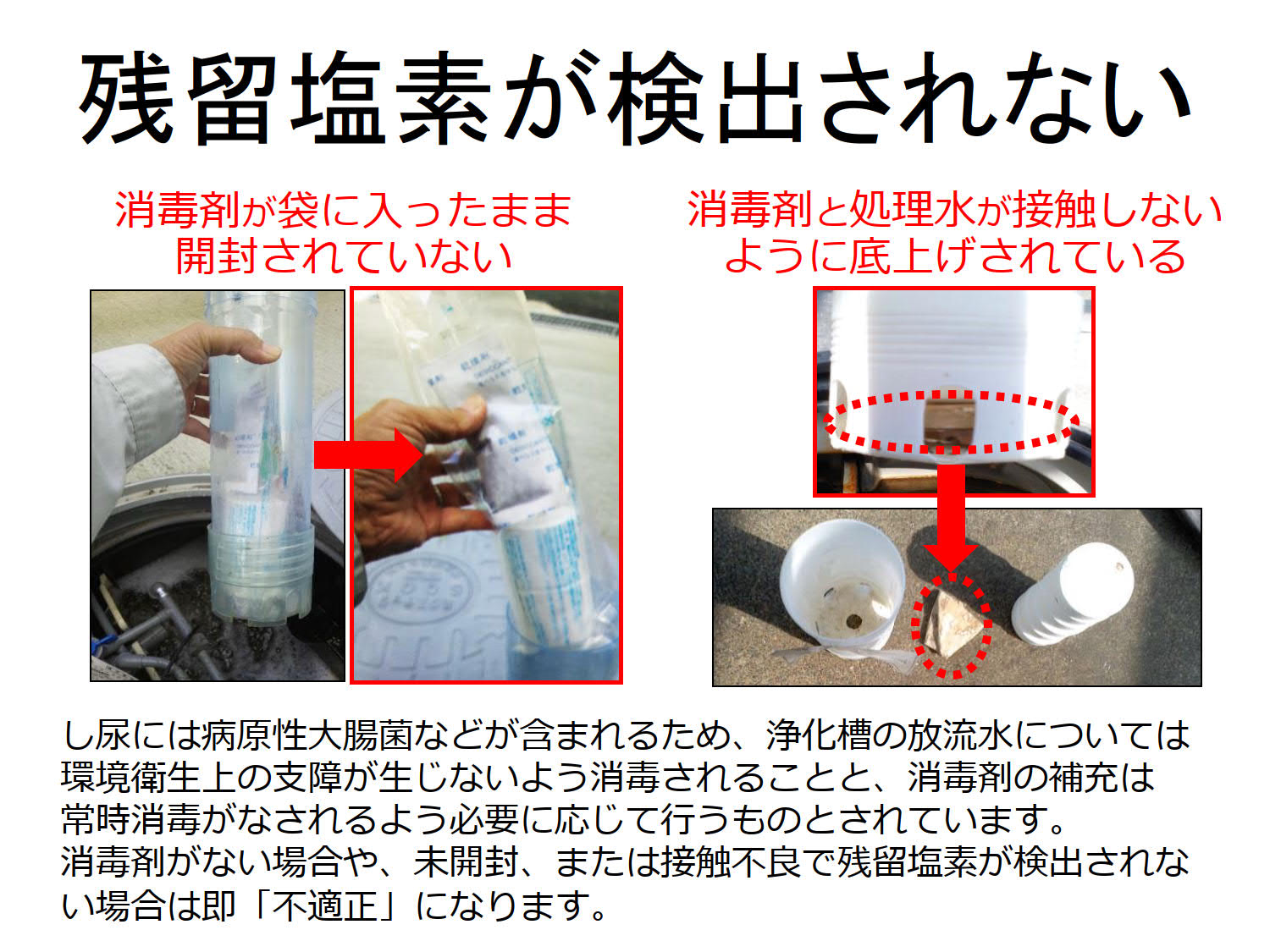 浄化槽について理解を深めよう - 一般財団法人静岡県生活科学検査センター